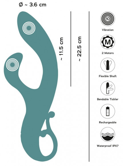 Бирюзовый вибратор-кролик The Magician Rabbit Vibrator - 22,5 см. Бирюзовый вибратор-кролик The Magician Rabbit Vibrator - 22,5 см.