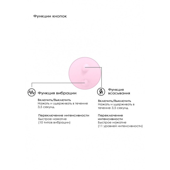 Розовый вакуум-волновой массажер с двойной стимуляцией Irresistible Mythical Розовый вакуум-волновой массажер с двойной стимуляцией Irresistible Mythical