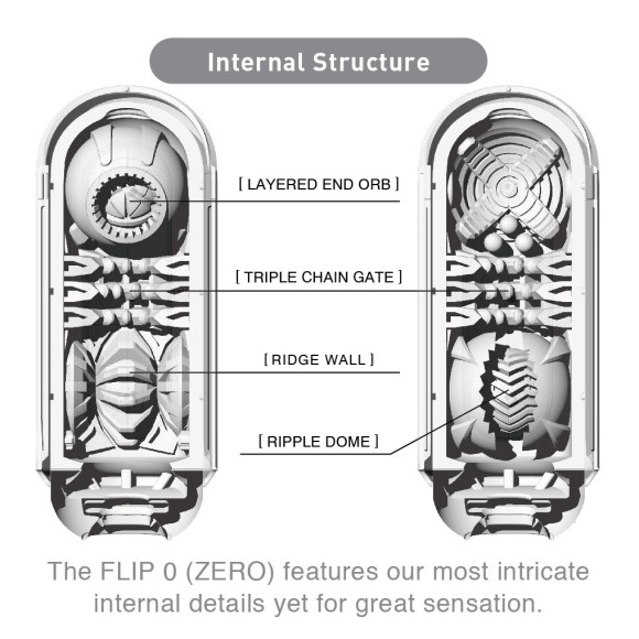 Белый мастурбатор Flip Zero Белый мастурбатор Flip Zero