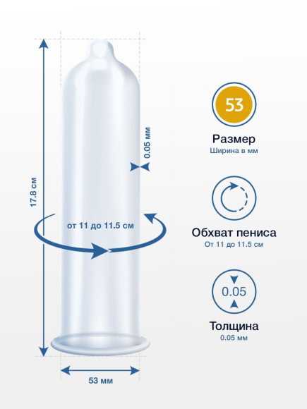 Презервативы MY.SIZE размер 53 - 3 шт. Презервативы MY.SIZE размер 53 - 3 шт.