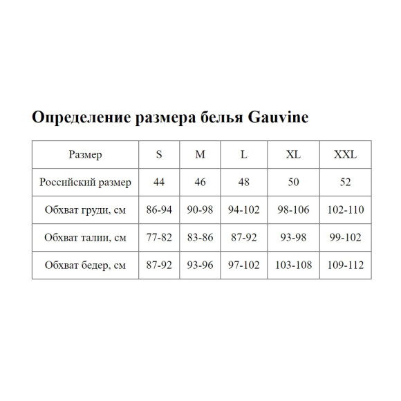 Сексуальные мужские трусы-джоки Gauvine Сексуальные мужские трусы-джоки Gauvine