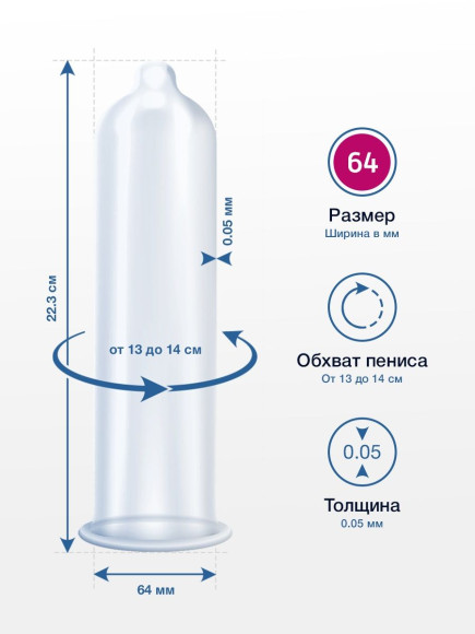 Презервативы MY.SIZE размер 64 - 10 шт. Презервативы MY.SIZE размер 64 - 10 шт.