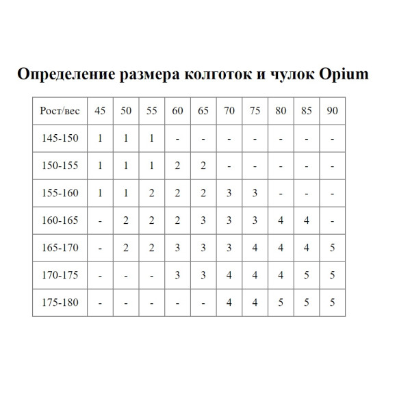 Чулки под пояс без резинки и силикона Чулки под пояс без резинки и силикона