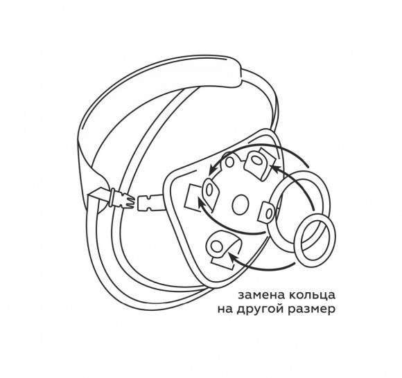 Универсальные трусики Harness UNI strap с корсетом Универсальные трусики Harness UNI strap с корсетом