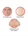 Кукла надувная PDX Dollz Mona Mountains Кукла надувная PDX Dollz Mona Mountains